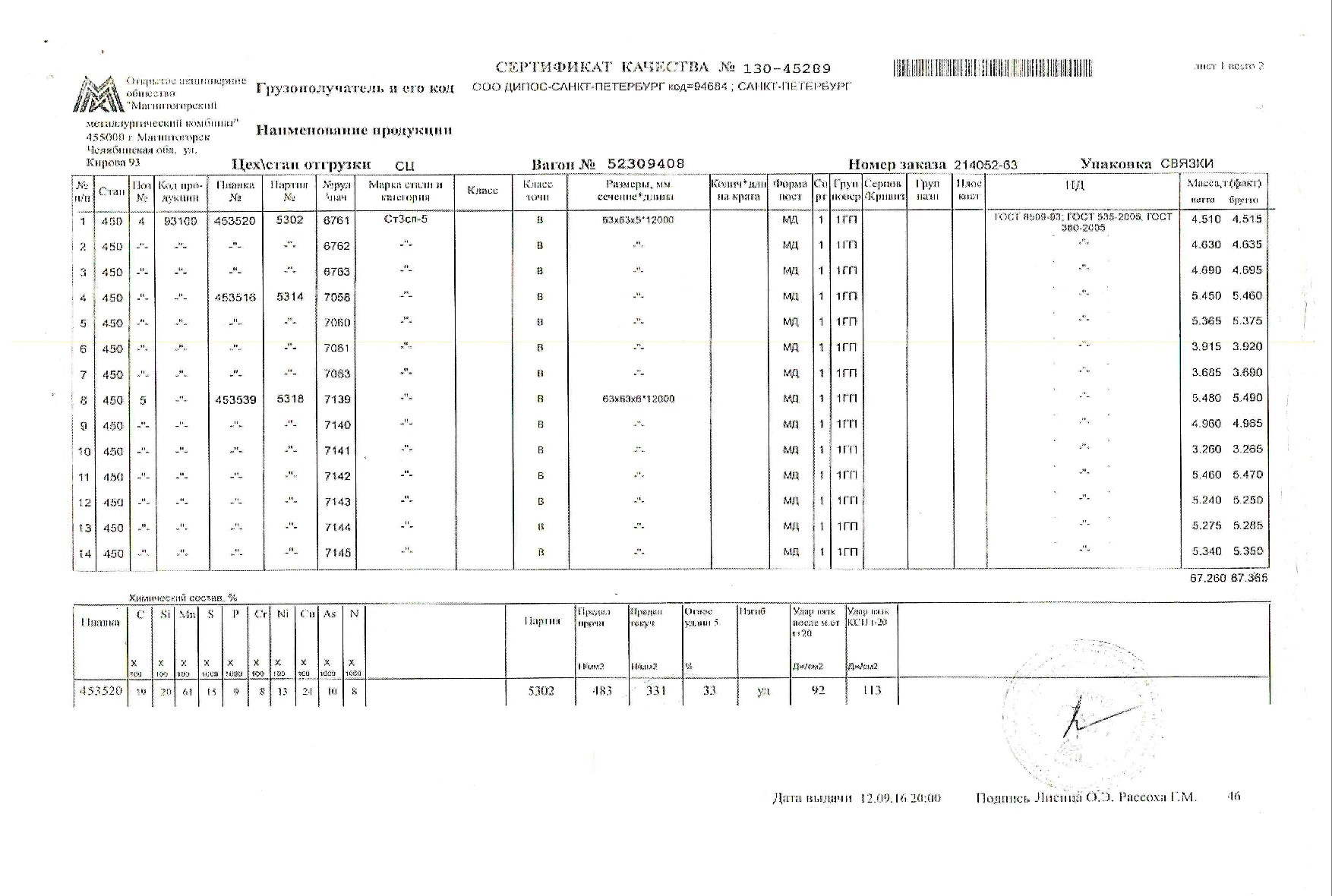 Купить Уголок 63х63х5 Цена