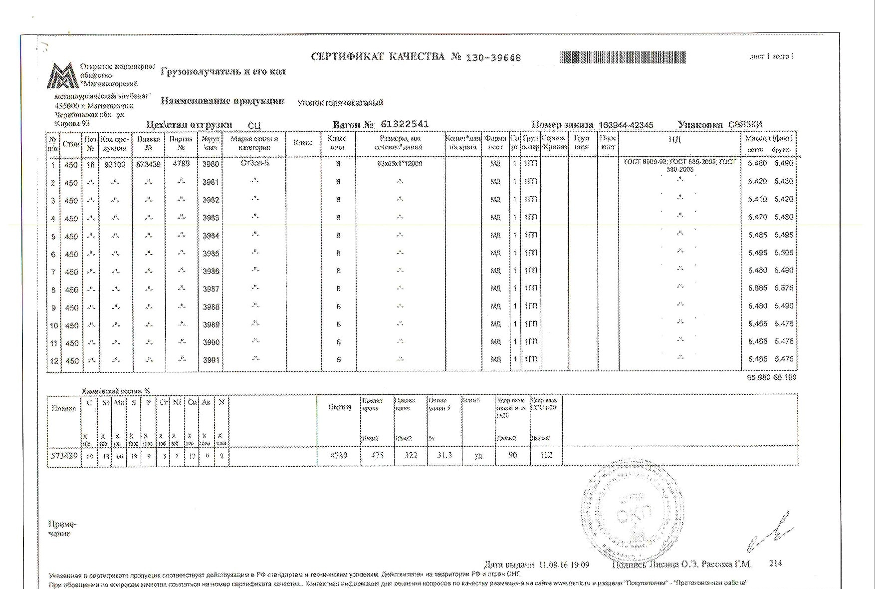 Купить Уголок 63х63х5 Цена