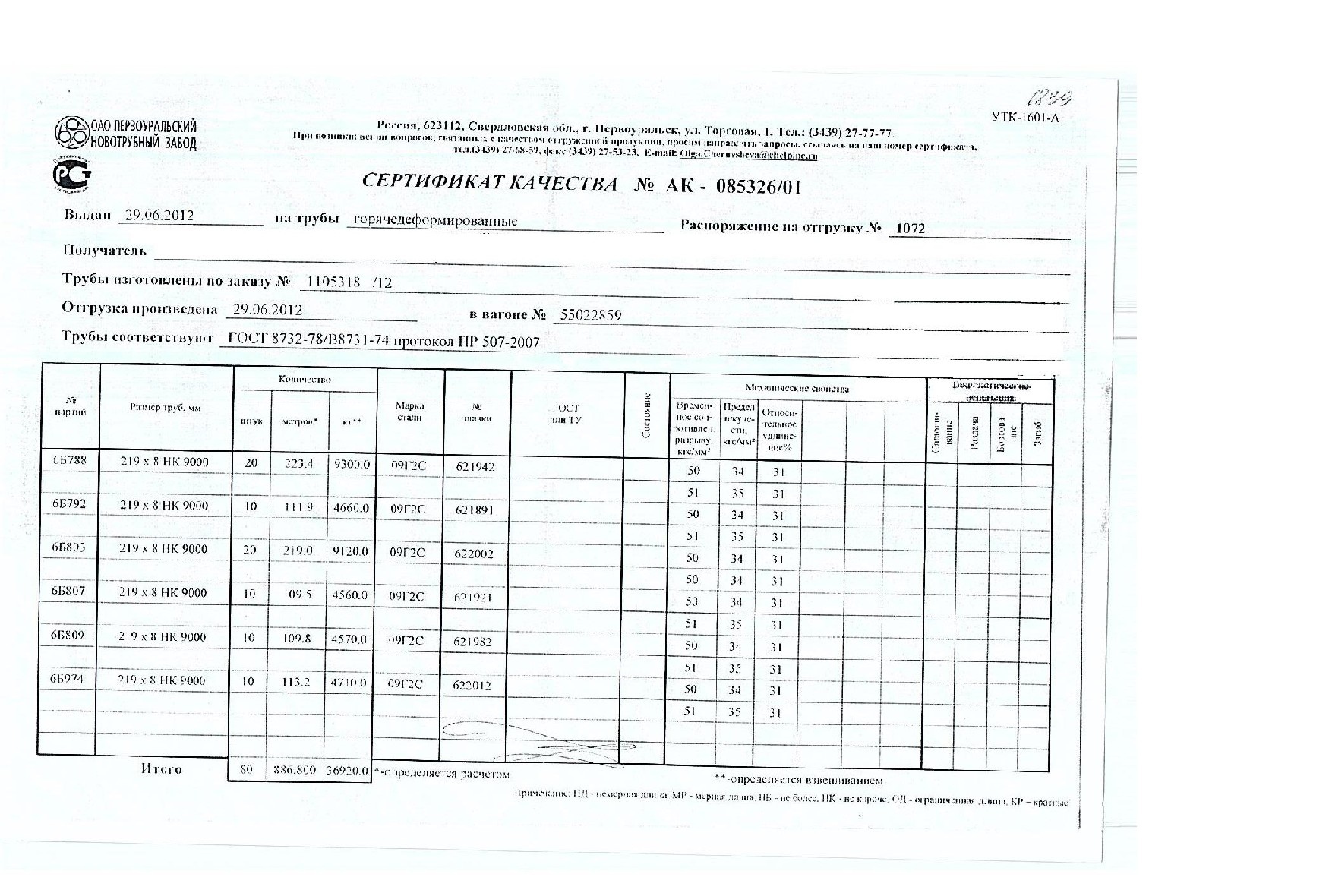 Труба 108х5 Ст3сп Купить В Екатеринбурге