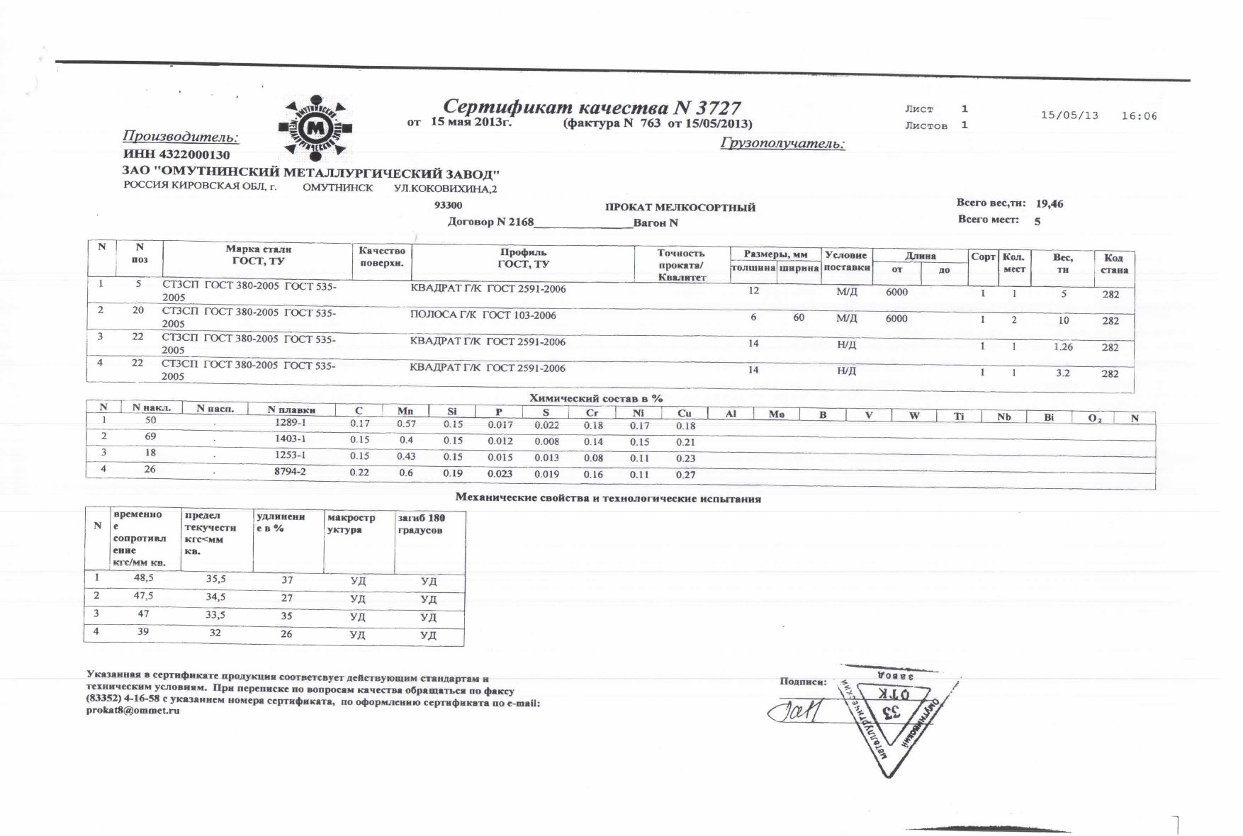 Квадрат 50 Ст 09г2с Купить