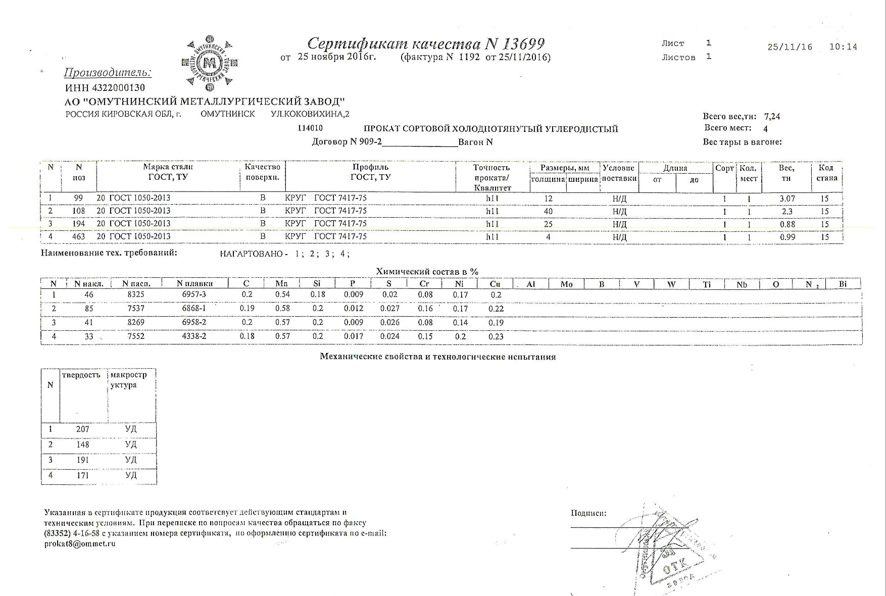 Труба Гост 1050 2013 Купить