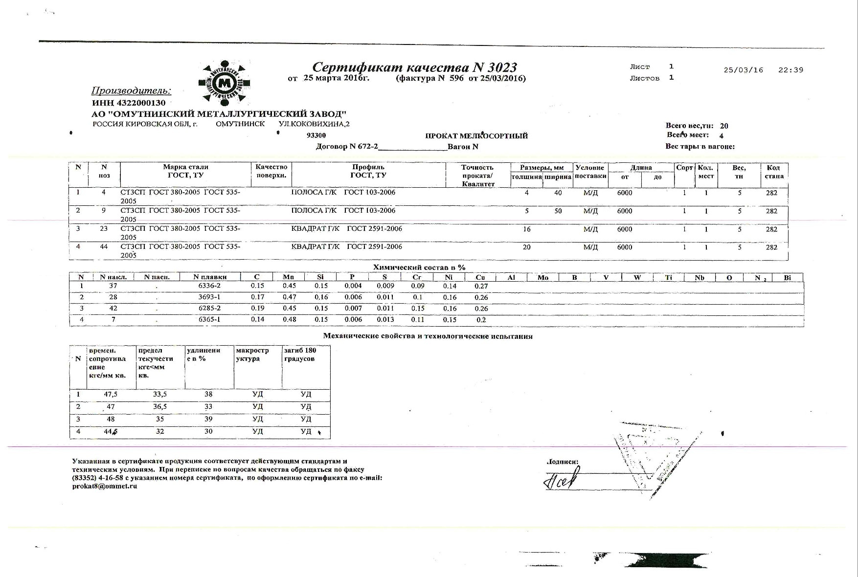 Сталь полосовая 50х5 мм марка ст3сп